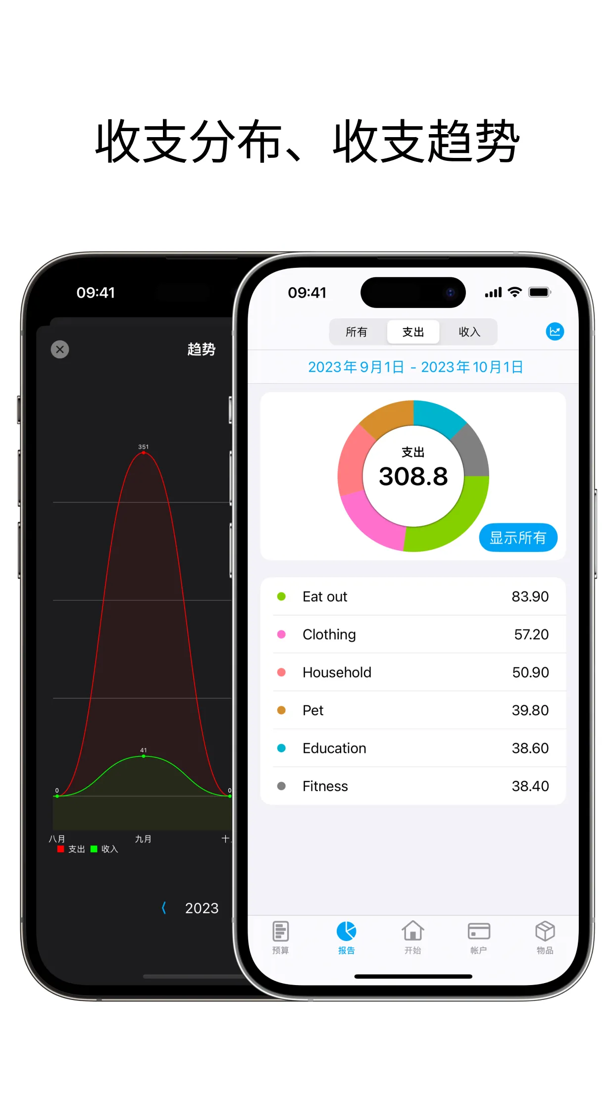 AnyMoney Screenshot